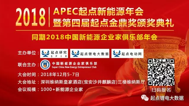 重磅！2018年度中國鋰電新能源行業(yè)獎——起點金鼎獎榜單正式揭曉！